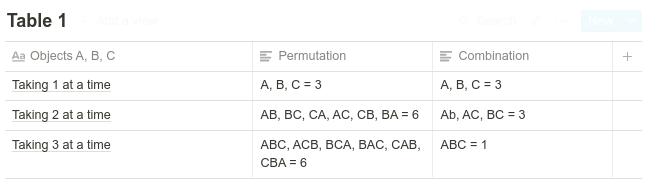 permutation-combination